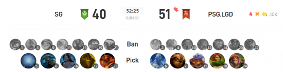 S15瑞士轮精彩对决：TES与BLG激战正酣 T1迎战MKOI