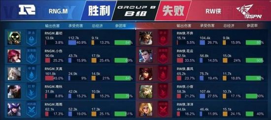 Dota2与怪物猎人联动活动上线 免费皮肤获取攻略